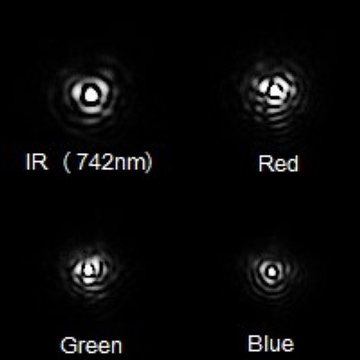 Star_IR742-Red-Green-Blue.jpg.28f1f990a3124bb3771e27b81bd9a002.jpg