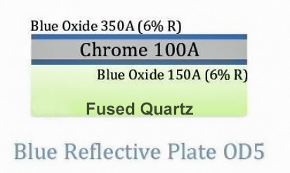 chrome-on-fused-quartz-3.jpg.f2a74372efbb5d2e0262d749f843da30.jpg