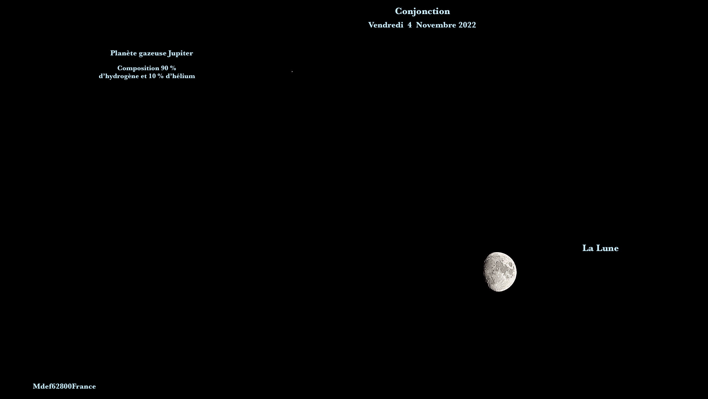 Conjonction planétaires Jupiter  avec la Lune le 4 novembre 2022