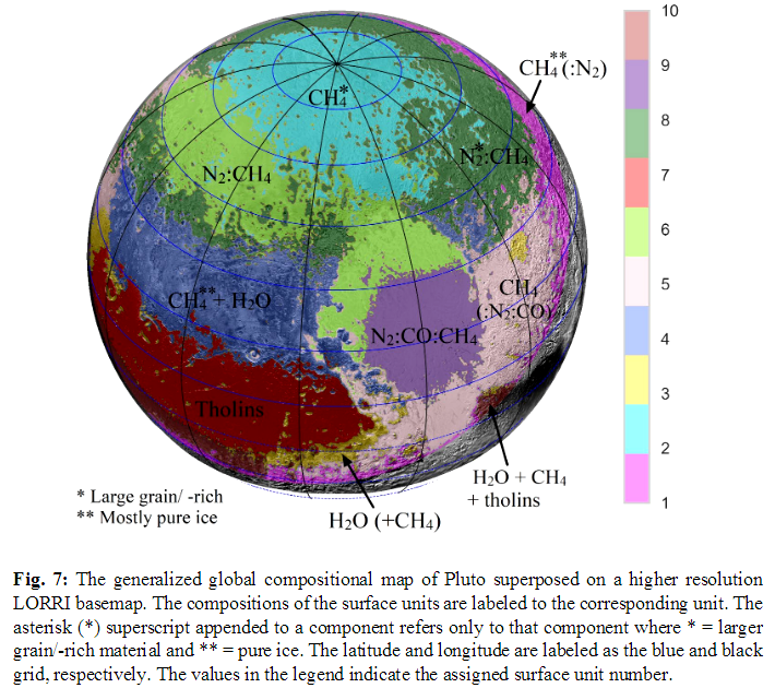 230115_Emran-et-al._NewHorizon_Pluto_global-compositional-map_Fig.7.png.c133ab91e435c303b31aafc5b32b242d.png