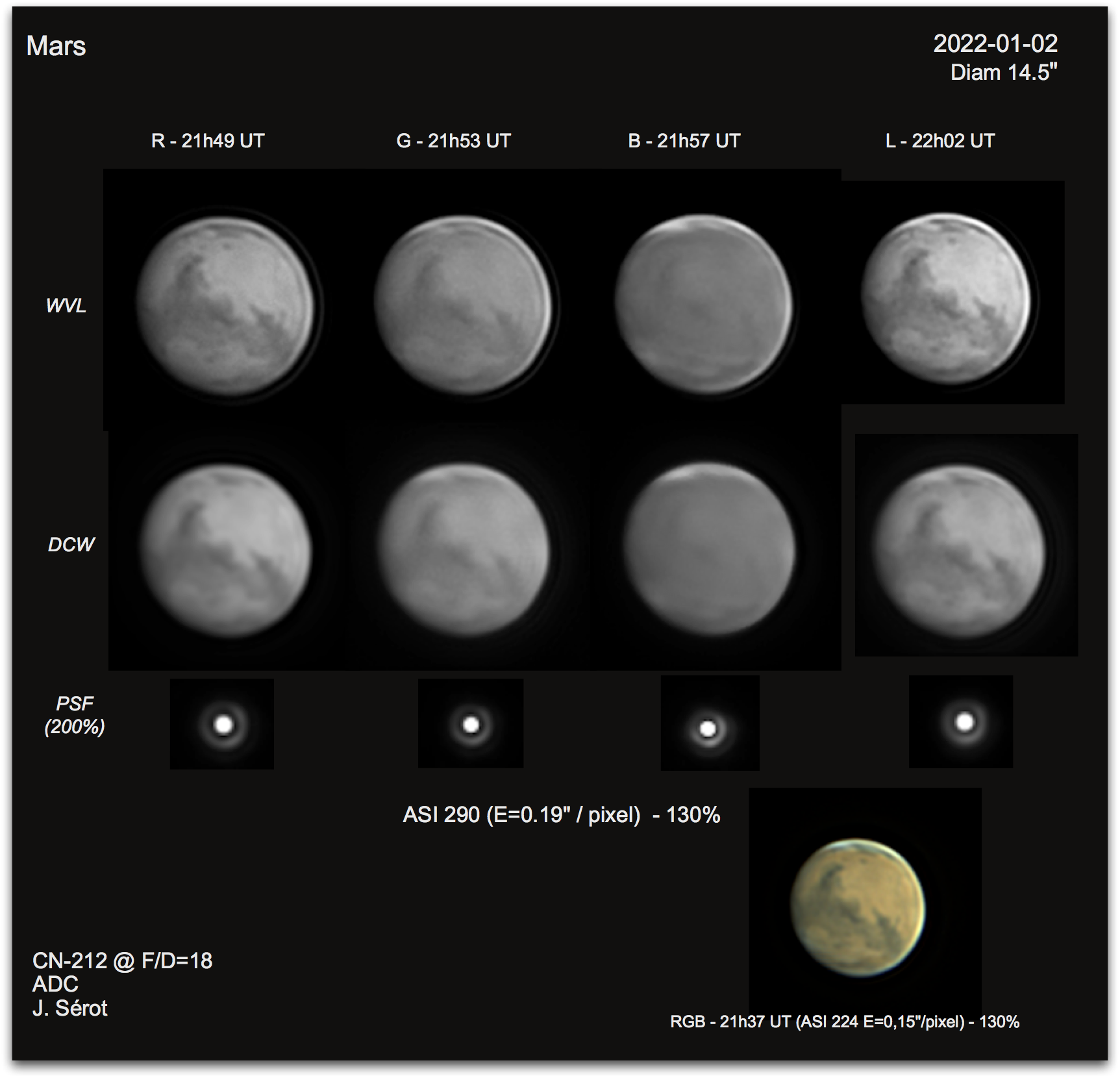 Mars-2023-01-02-WLvsDCW.png.673bb57c8be803fd6d4c9c566b2fed1a.png
