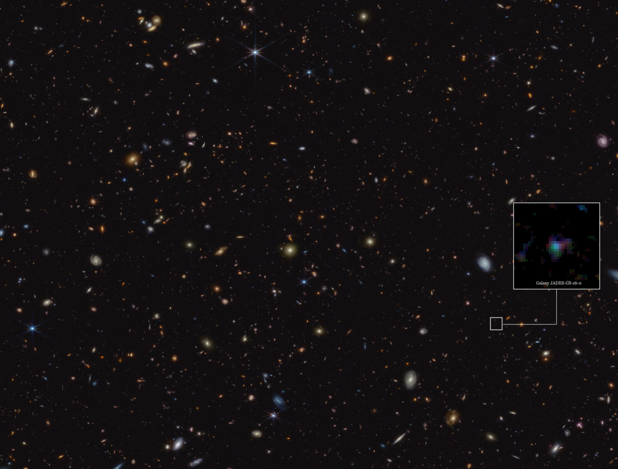 Galaxy_JADES-GS-z6_in_the_GOODS-S_field_JADES_NIRCam_image.jpg