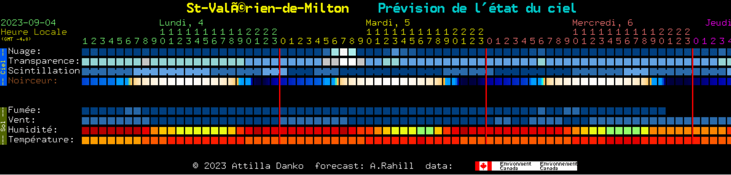 meteo.png.097a63e39c0134d43cce969e0324bbc8.png