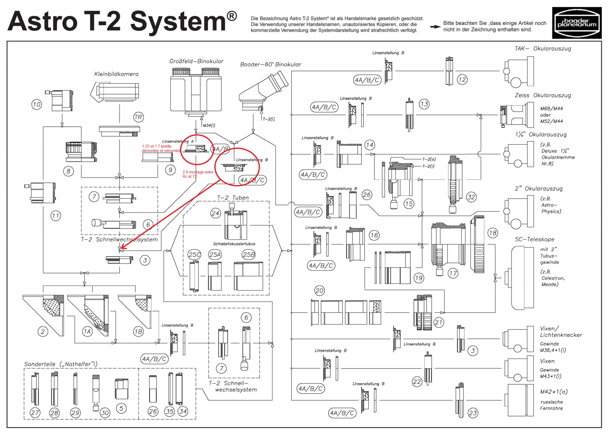 t2-system-grafik.thumb.jpg.4ca2b89f4588faa29ab57ec1eb8c0af6.jpg