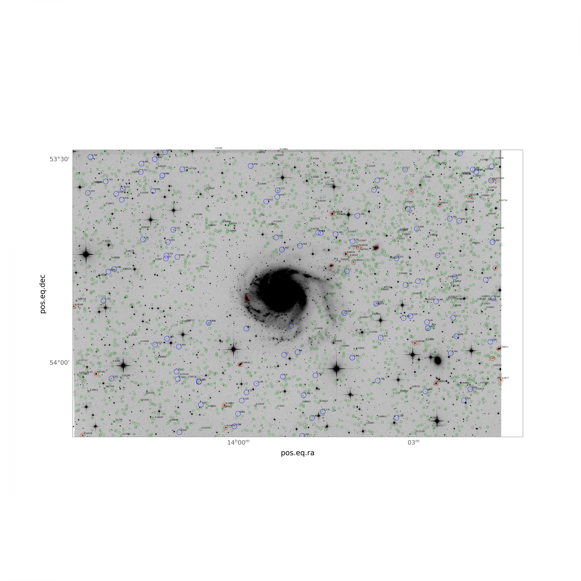 M101noBG_match_PGC_quasars_sdss2_qg.png