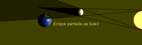 Eclipse partielle de Soleil