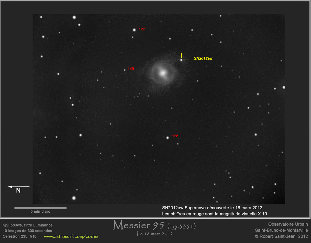 Supernova dans M95